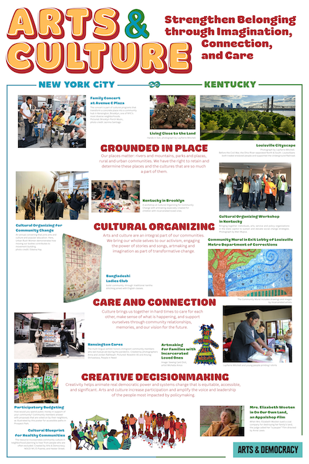 O&B new final - Arts & Culture Strengthen Belonging through Creativity, Connection, and Care